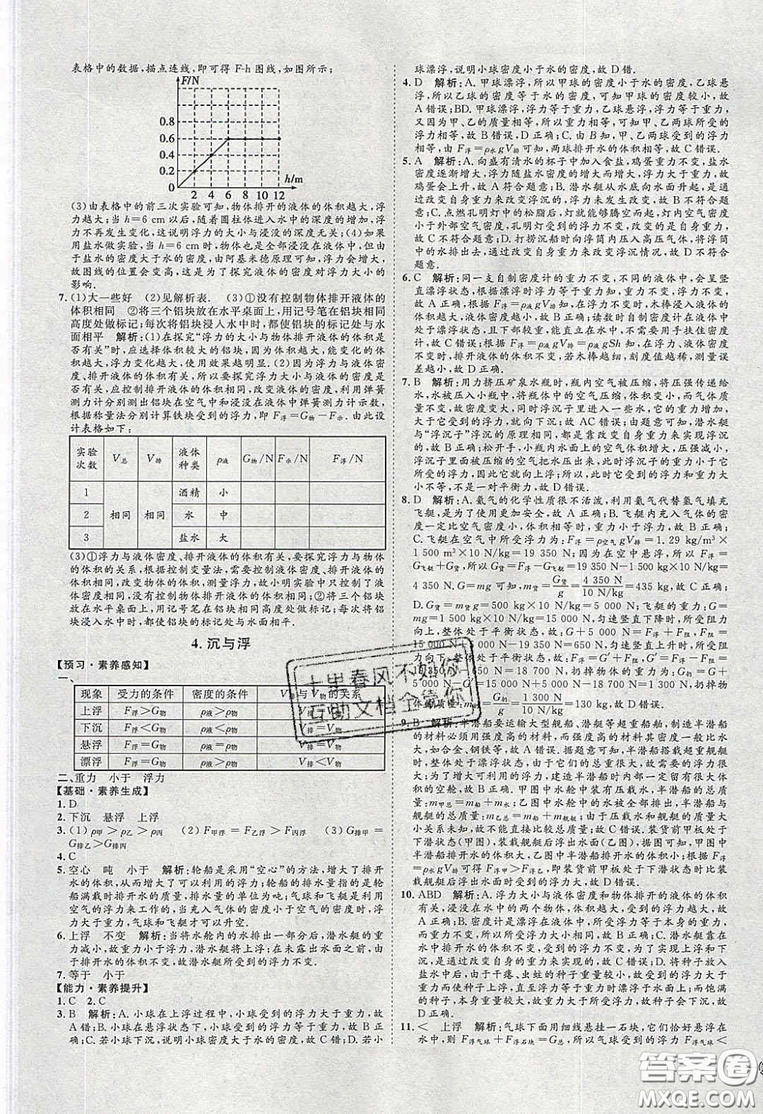 2020春優(yōu)加學(xué)案課時(shí)通八年級(jí)物理下冊(cè)教科版JK河北專用答案