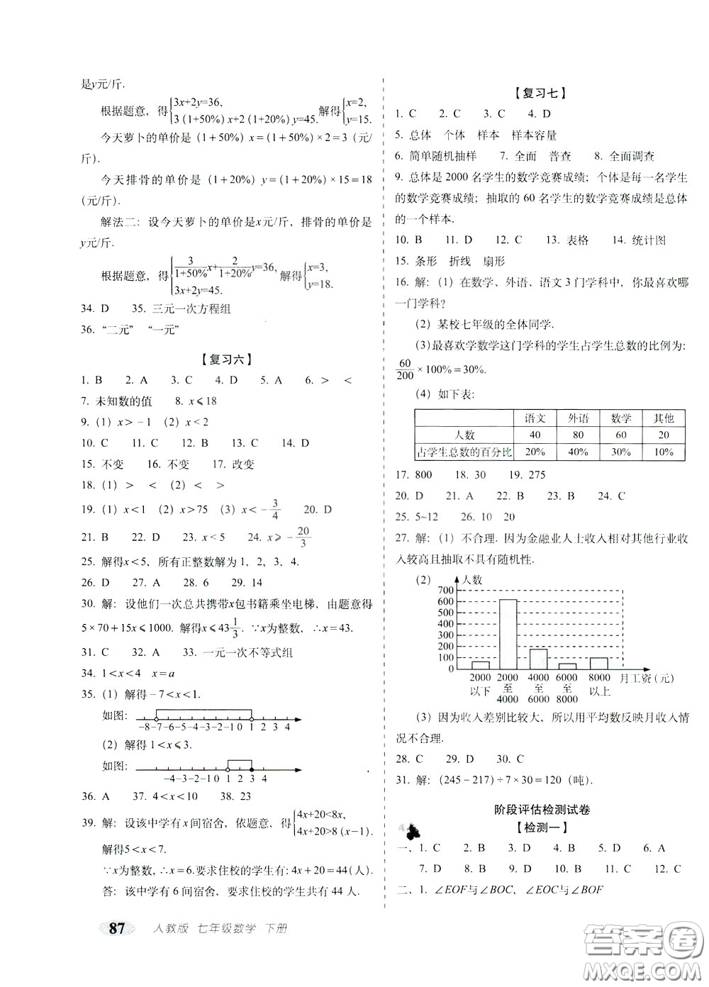 2020春聚能闖關100分期末復習沖刺卷七年級下冊數(shù)學RJ人教版參考答案