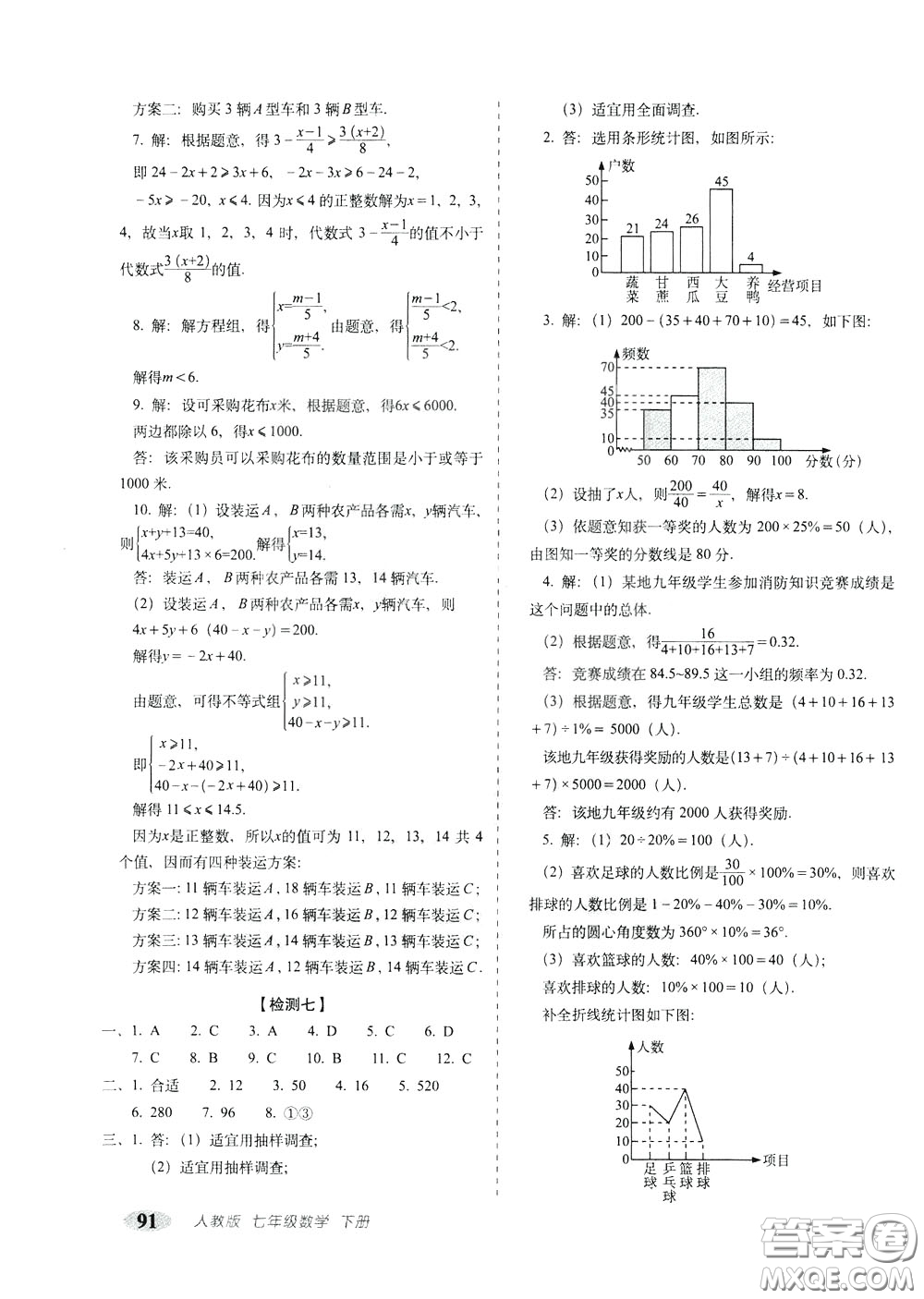 2020春聚能闖關100分期末復習沖刺卷七年級下冊數(shù)學RJ人教版參考答案