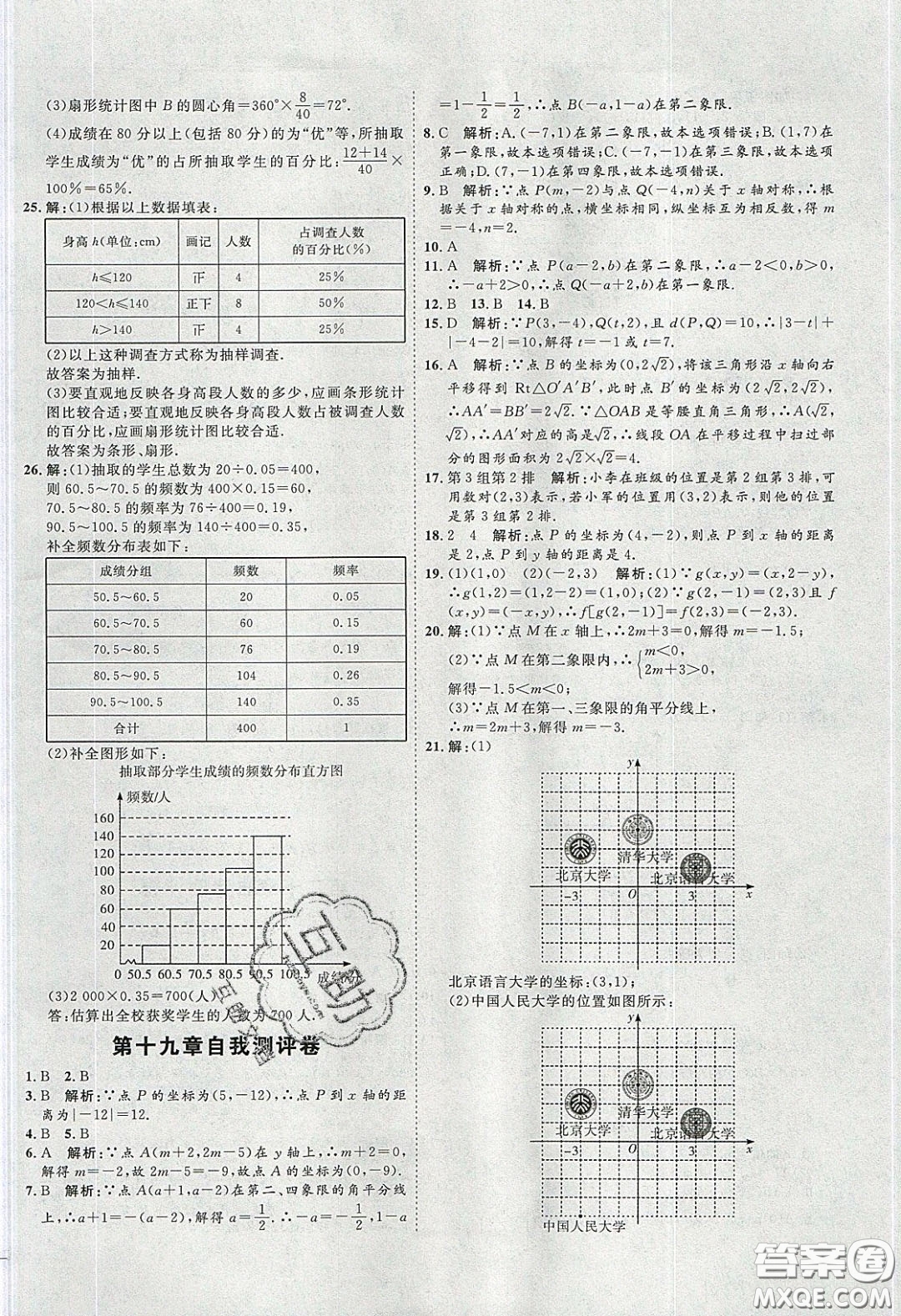 2020春優(yōu)加學(xué)案課時通八年級數(shù)學(xué)下冊N版河北專用答案