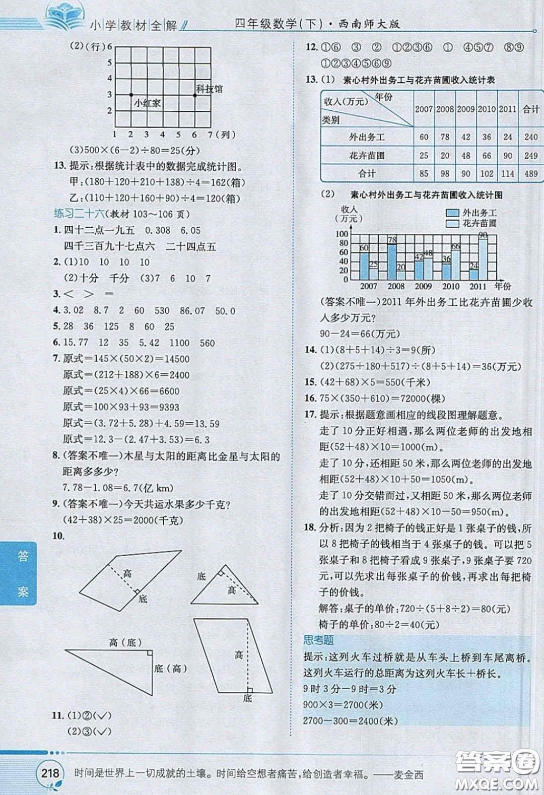 2020義務(wù)教育教科書(shū)數(shù)學(xué)四年級(jí)下冊(cè)西師大版教材習(xí)題答案