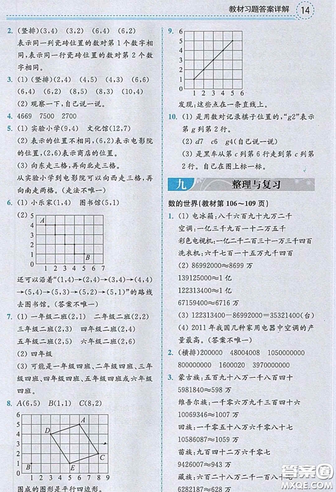 2020義務教育教科書數(shù)學四年級下冊蘇教版教材習題答案