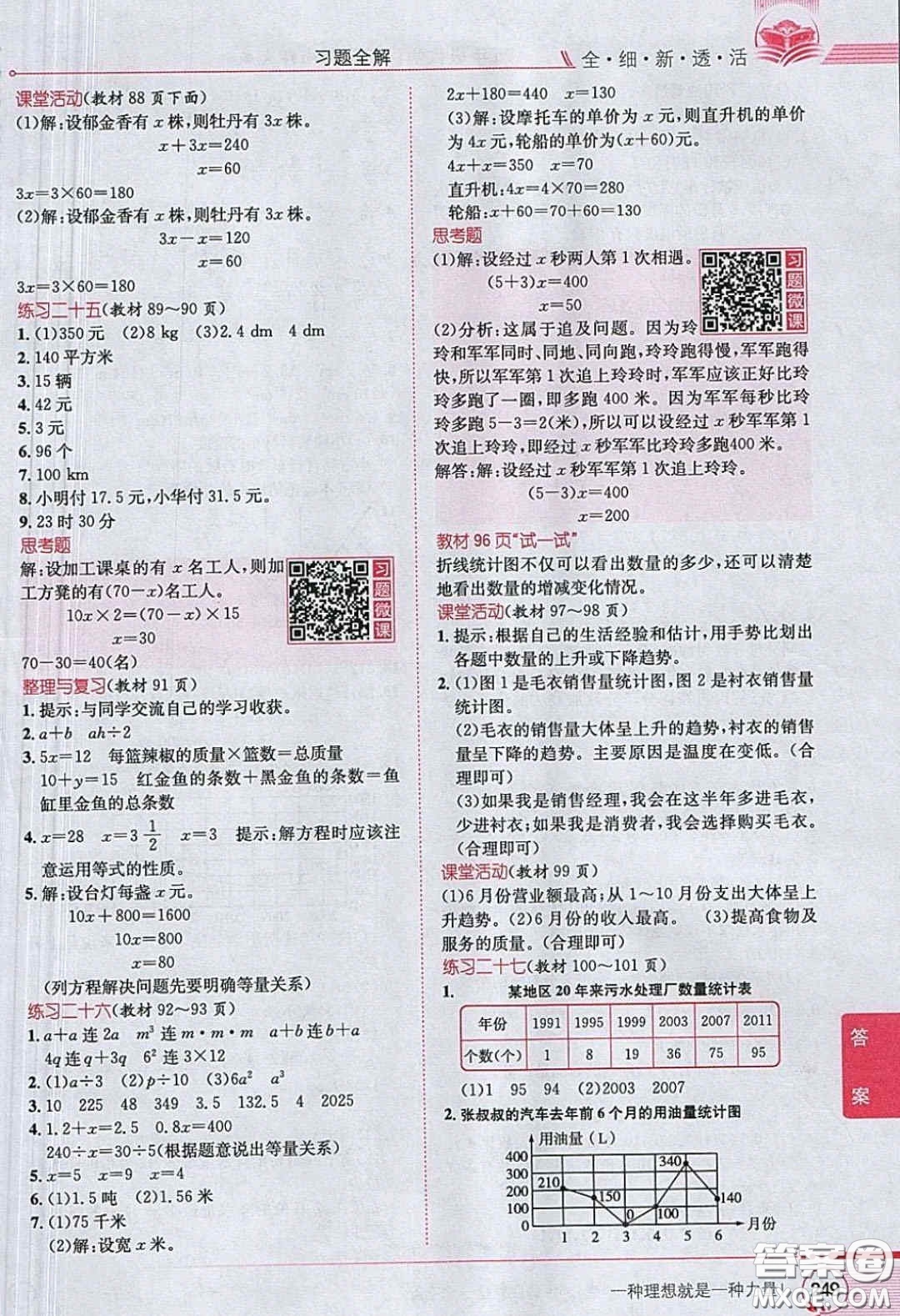 西南師范大學(xué)出版社義務(wù)教育教科書2020數(shù)學(xué)五年級(jí)下冊西師大版教材習(xí)題答案