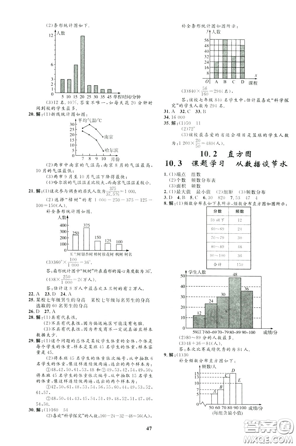 鐘書金牌2020年非常1+1完全題練七年級(jí)下冊(cè)數(shù)學(xué)R版人教版參考答案