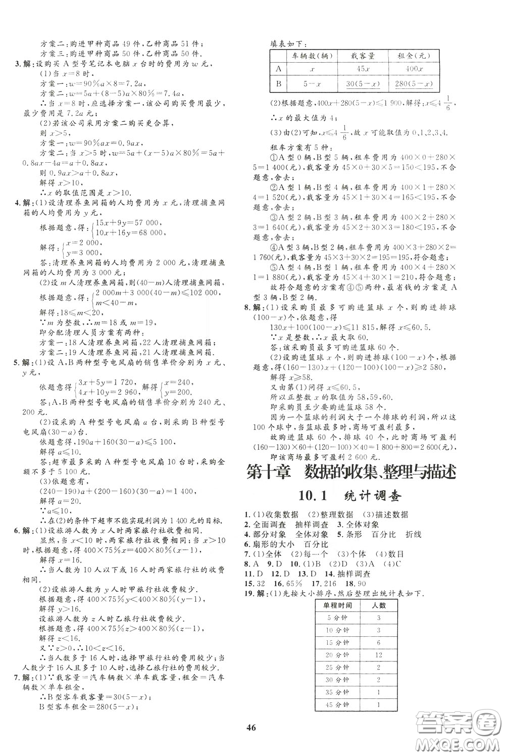 鐘書金牌2020年非常1+1完全題練七年級(jí)下冊(cè)數(shù)學(xué)R版人教版參考答案