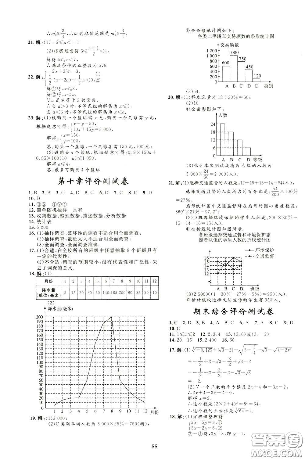 鐘書金牌2020年非常1+1完全題練七年級(jí)下冊(cè)數(shù)學(xué)R版人教版參考答案