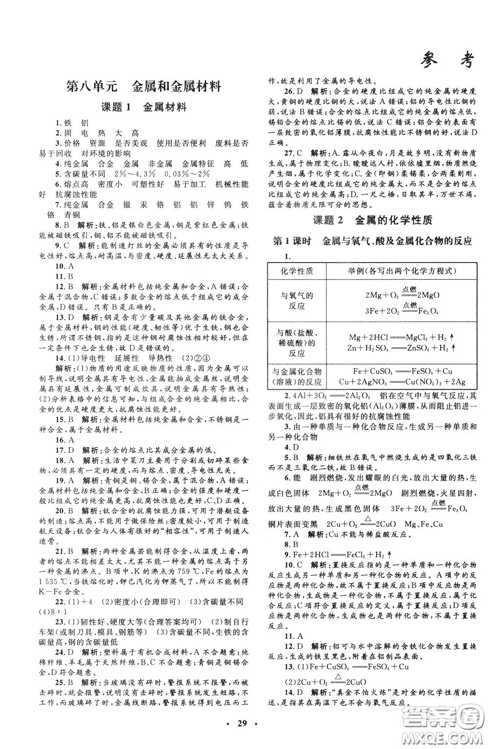 鐘書(shū)金牌2020年非常1+1完全題練九年級(jí)下冊(cè)化學(xué)R版人教版參考答案