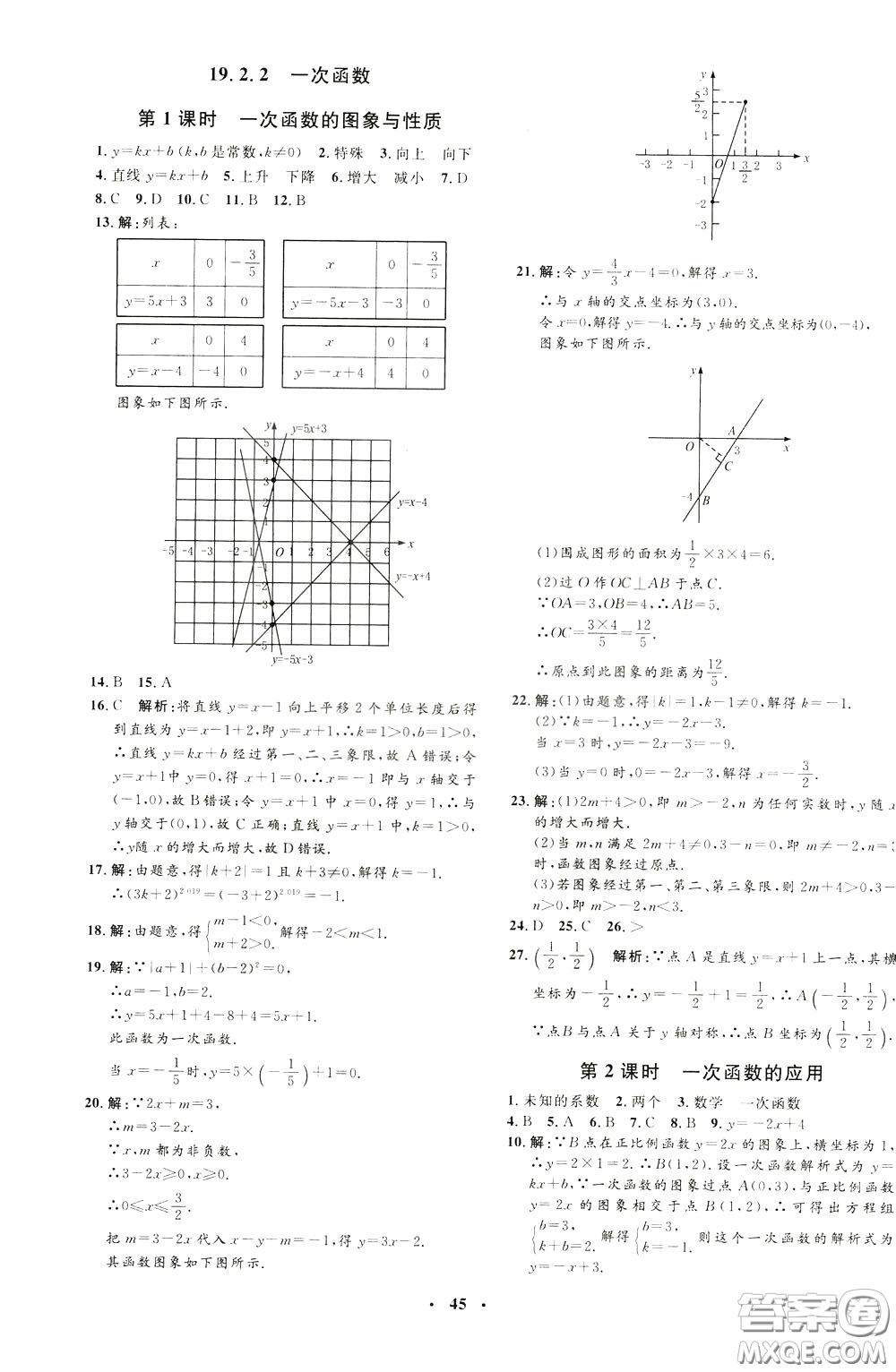 鐘書金牌2020年非常1+1完全題練八年級(jí)下冊(cè)數(shù)學(xué)R版人教版參考答案