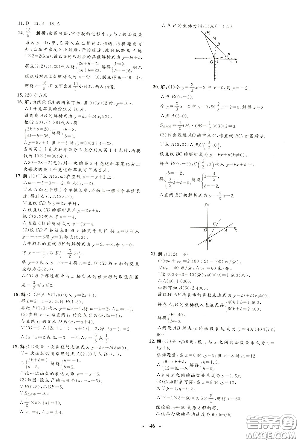 鐘書金牌2020年非常1+1完全題練八年級(jí)下冊(cè)數(shù)學(xué)R版人教版參考答案