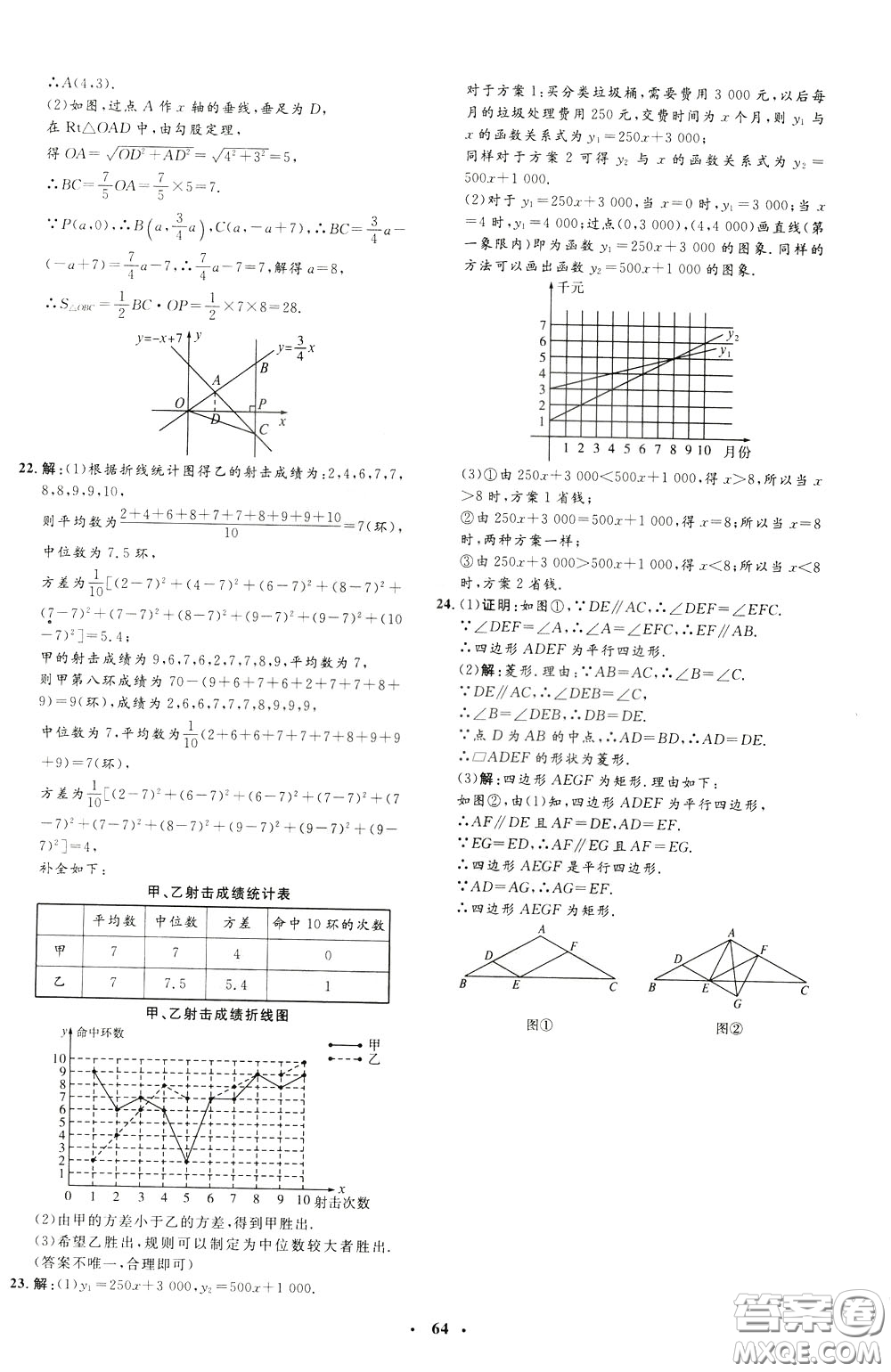 鐘書金牌2020年非常1+1完全題練八年級(jí)下冊(cè)數(shù)學(xué)R版人教版參考答案