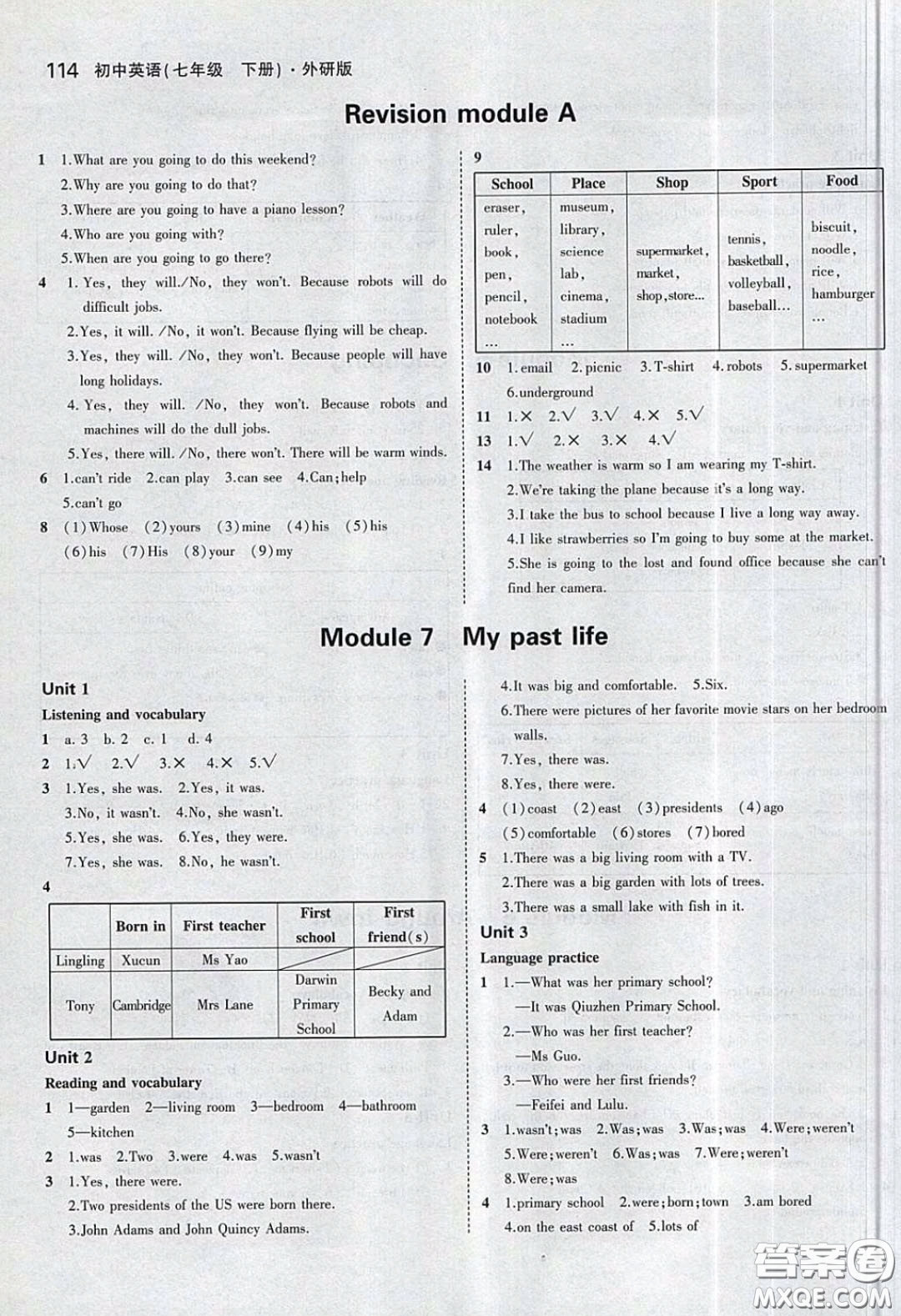 2020義務(wù)教育教科書七年級(jí)英語(yǔ)下冊(cè)外研版課后習(xí)題答案