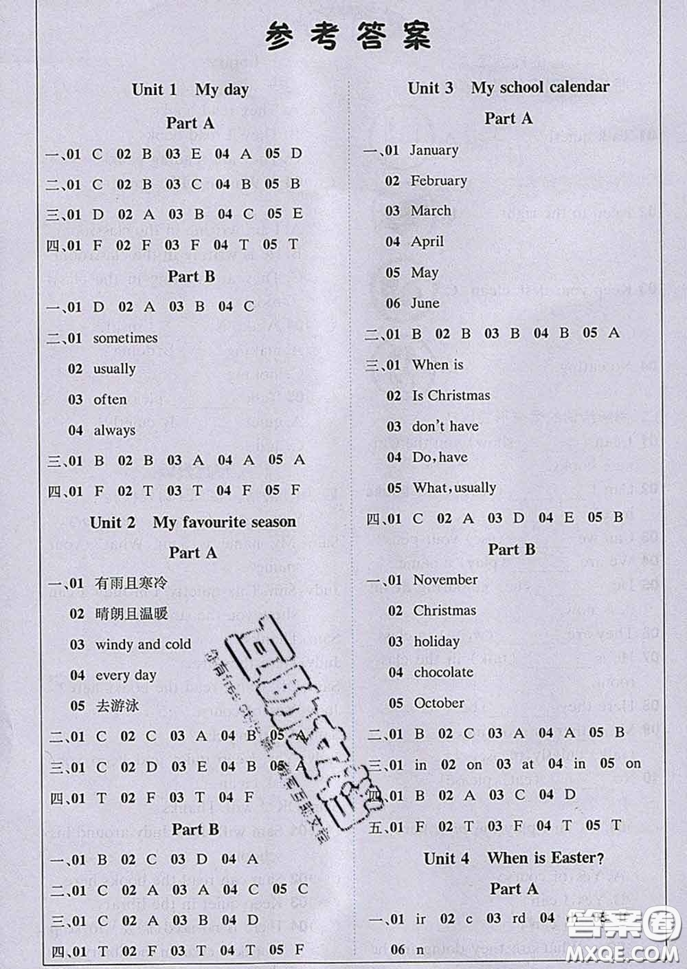 2020春新版1加1輕巧奪冠課堂直播五年級(jí)英語下冊(cè)人教版答案