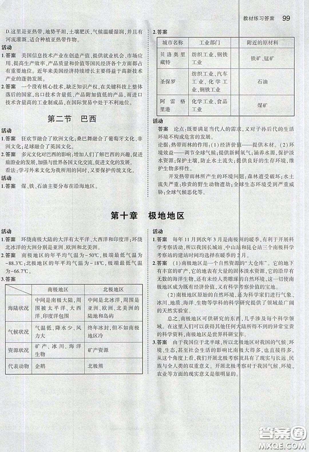 人民教育出版社2020義務(wù)教育教科書地理七年級下冊人教版教材習題答案