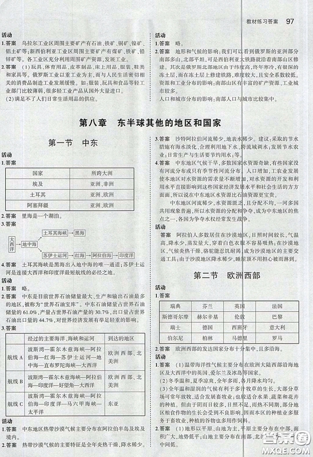 人民教育出版社2020義務(wù)教育教科書地理七年級下冊人教版教材習題答案