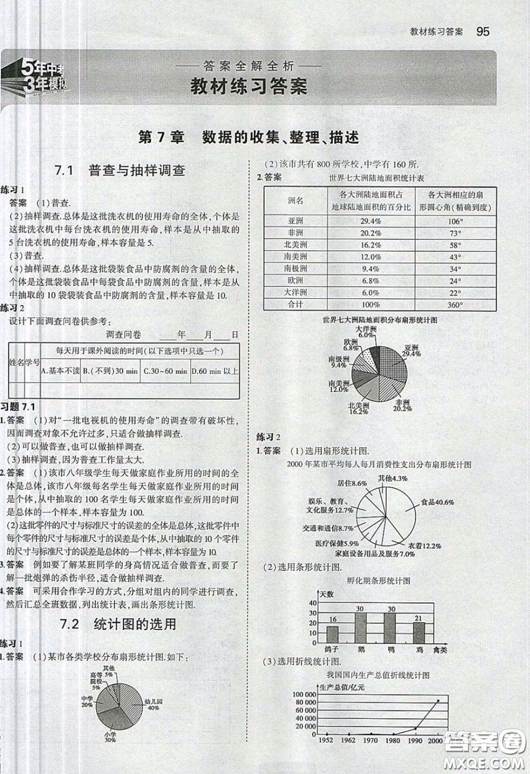 江蘇鳳凰教育出版社義務(wù)教育教科書2020數(shù)學(xué)八年級下冊蘇教版教材習(xí)題答案