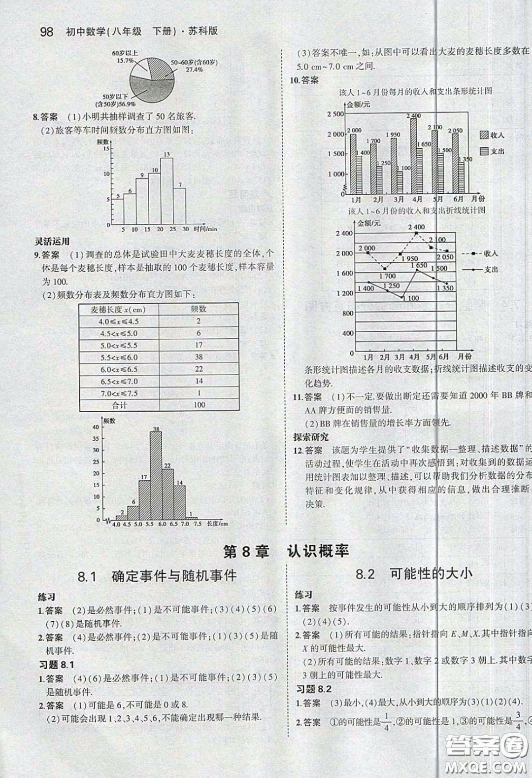 江蘇鳳凰教育出版社義務(wù)教育教科書2020數(shù)學(xué)八年級下冊蘇教版教材習(xí)題答案