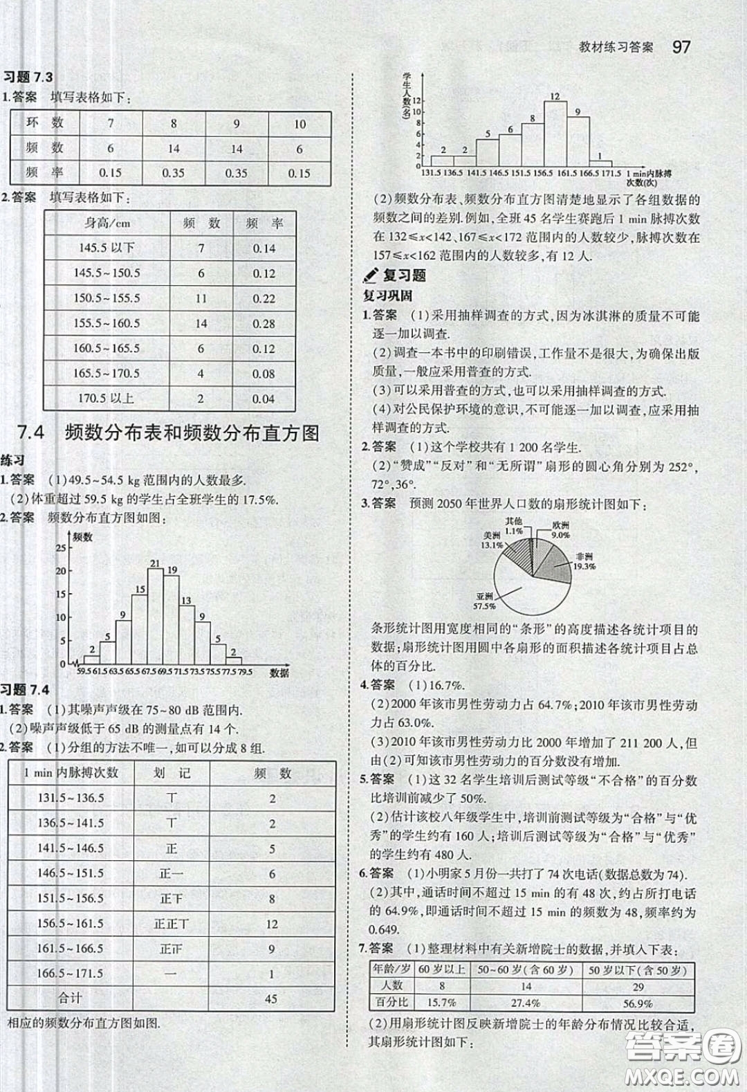 江蘇鳳凰教育出版社義務(wù)教育教科書2020數(shù)學(xué)八年級下冊蘇教版教材習(xí)題答案