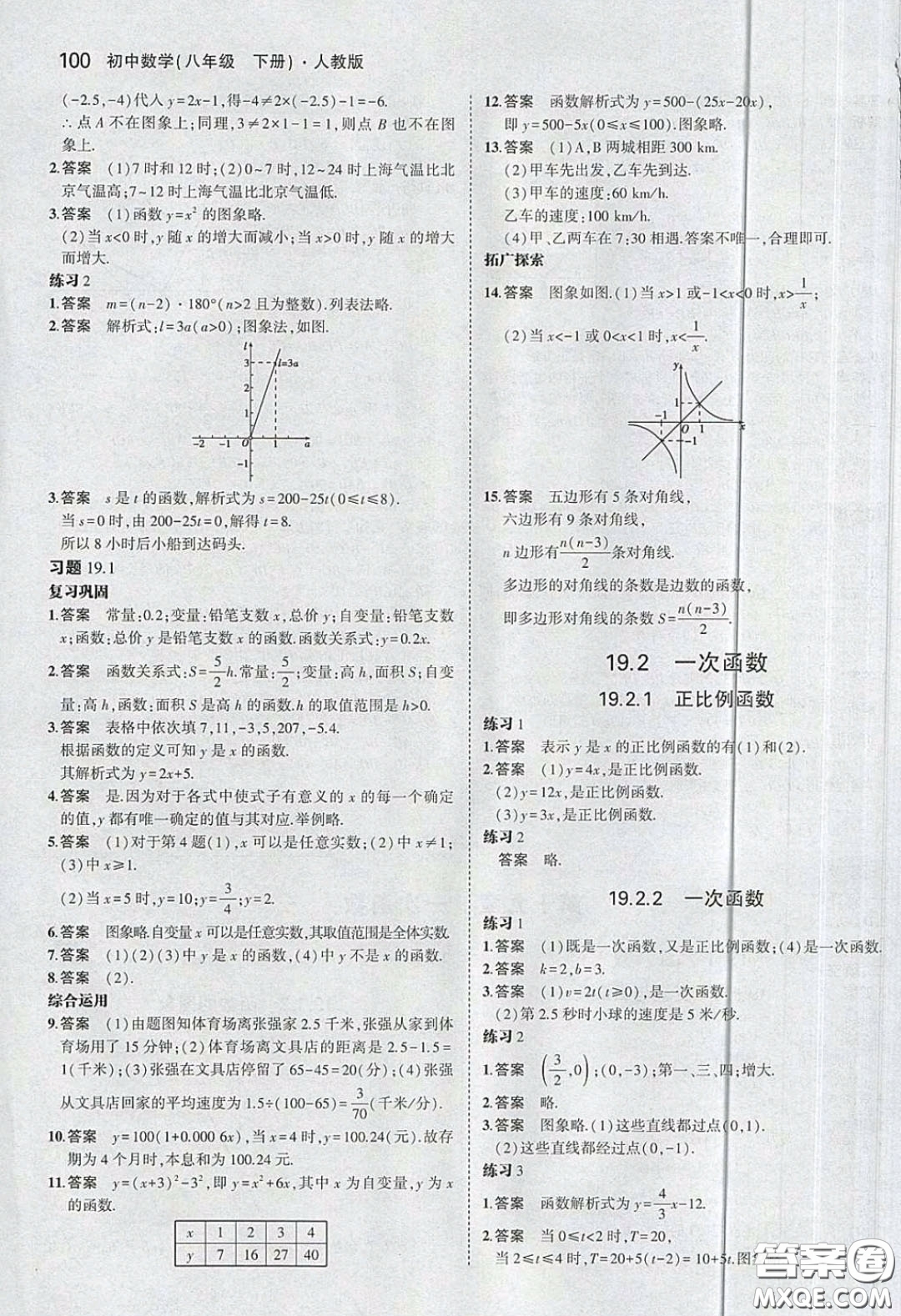 2020八年級數(shù)學(xué)課本下冊人教版答案