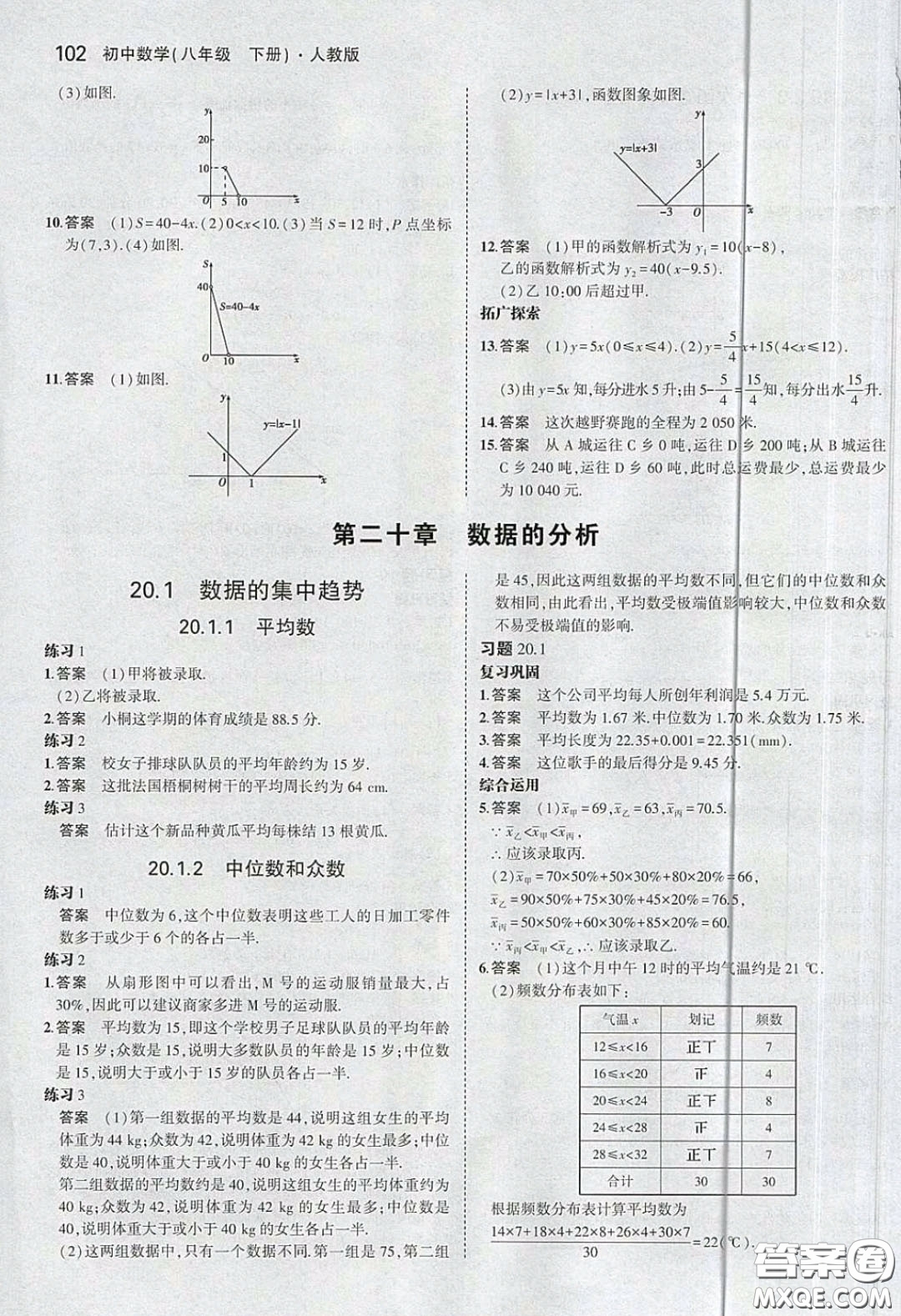 2020八年級數(shù)學(xué)課本下冊人教版答案