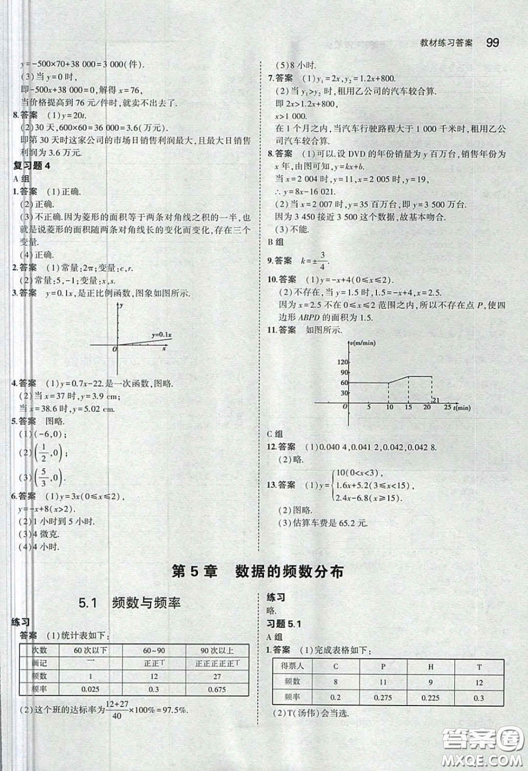 湖南教育出版社2020義務(wù)教育教科書八年級數(shù)學(xué)下冊湘教版課后習(xí)題答案