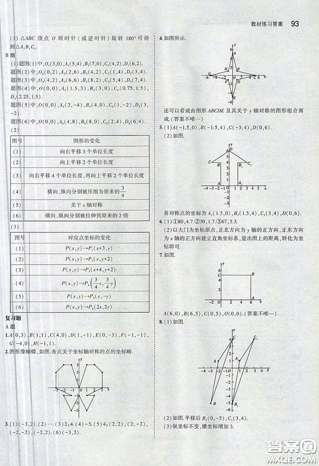 河北教育出版社2020義務(wù)教育教科書八年級數(shù)學下冊冀教版教材課后習題答案