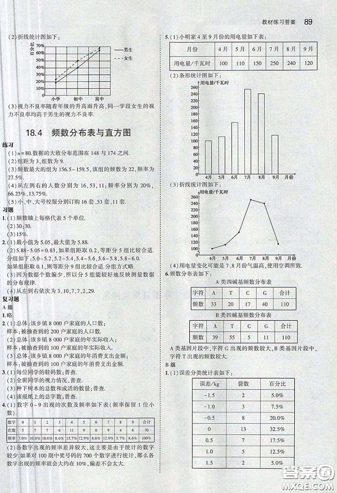 河北教育出版社2020義務(wù)教育教科書八年級數(shù)學下冊冀教版教材課后習題答案