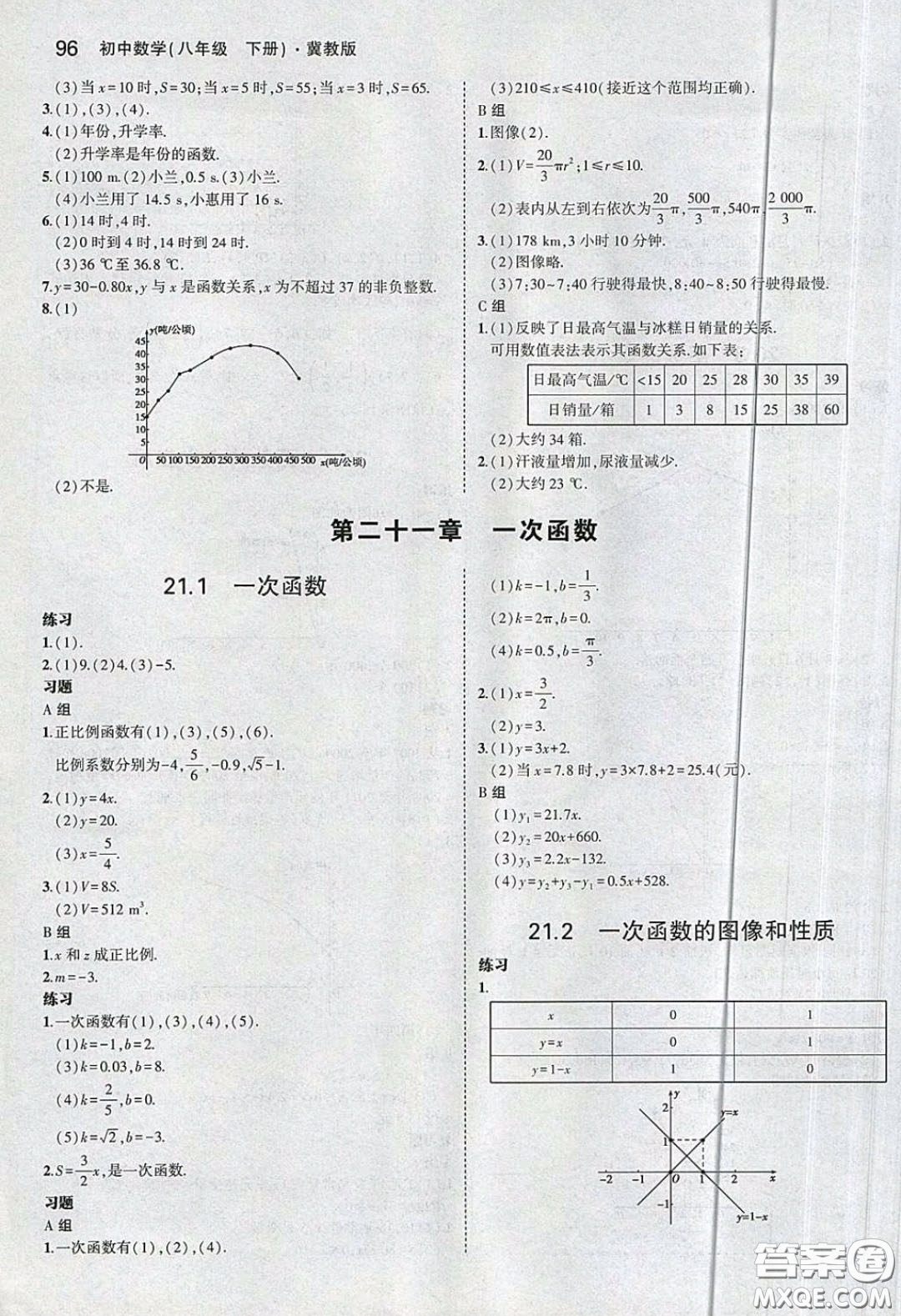 河北教育出版社2020義務(wù)教育教科書八年級數(shù)學下冊冀教版教材課后習題答案