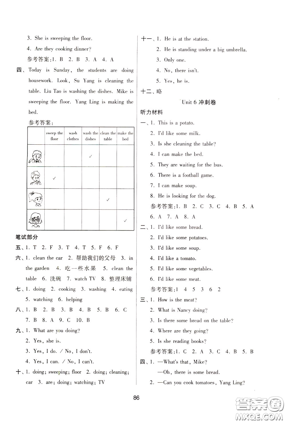 南京大學(xué)出版社2020年名師點(diǎn)撥期末沖刺滿分卷五年級下冊英語參考答案