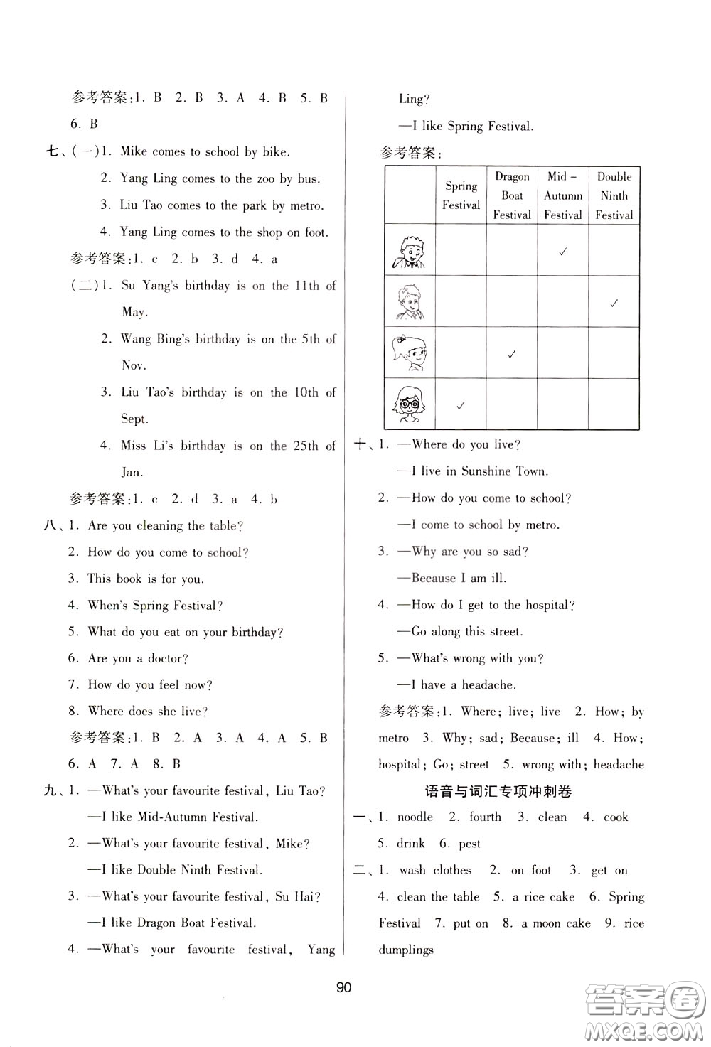 南京大學(xué)出版社2020年名師點(diǎn)撥期末沖刺滿分卷五年級下冊英語參考答案