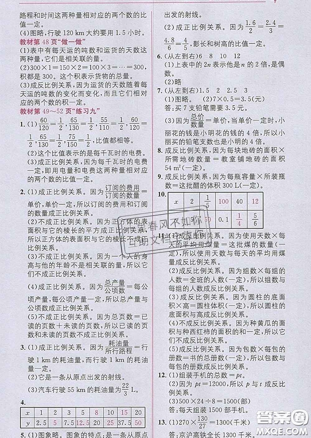 新疆青少年出版社2020春教材1加1六年級數(shù)學(xué)下冊人教版答案