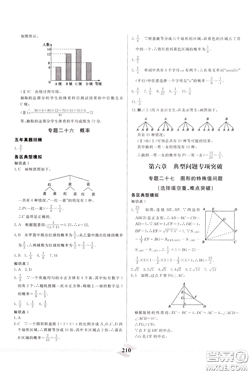 天津人民出版社2020年一飛沖天中考專項精品試題分類數(shù)學(xué)參考答案