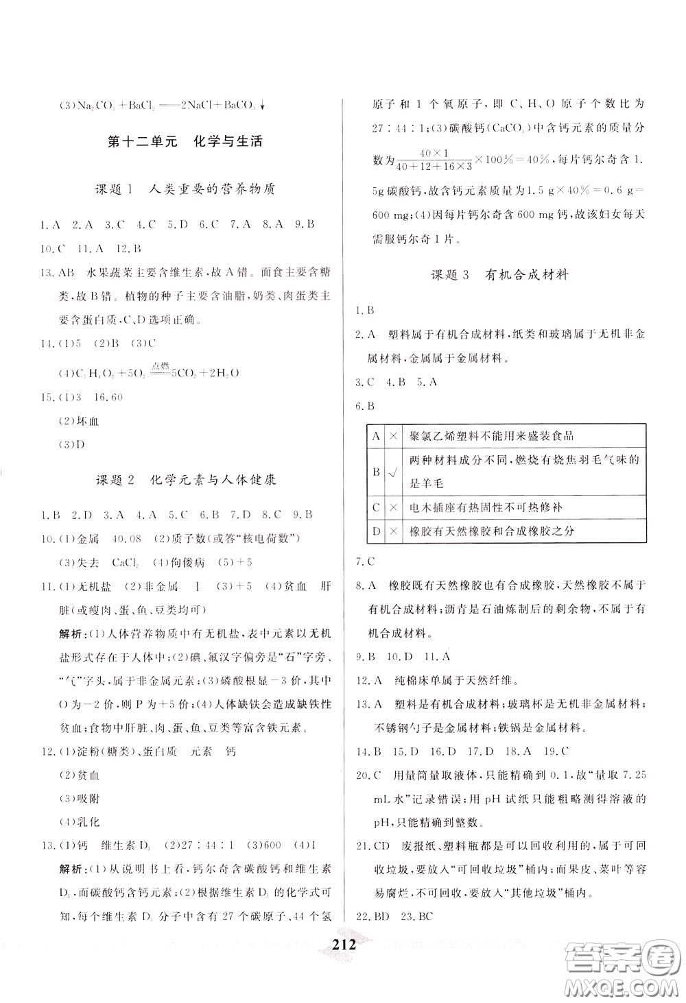 天津人民出版社2020年一飛沖天中考專項精品試題分類化學(xué)參考答案