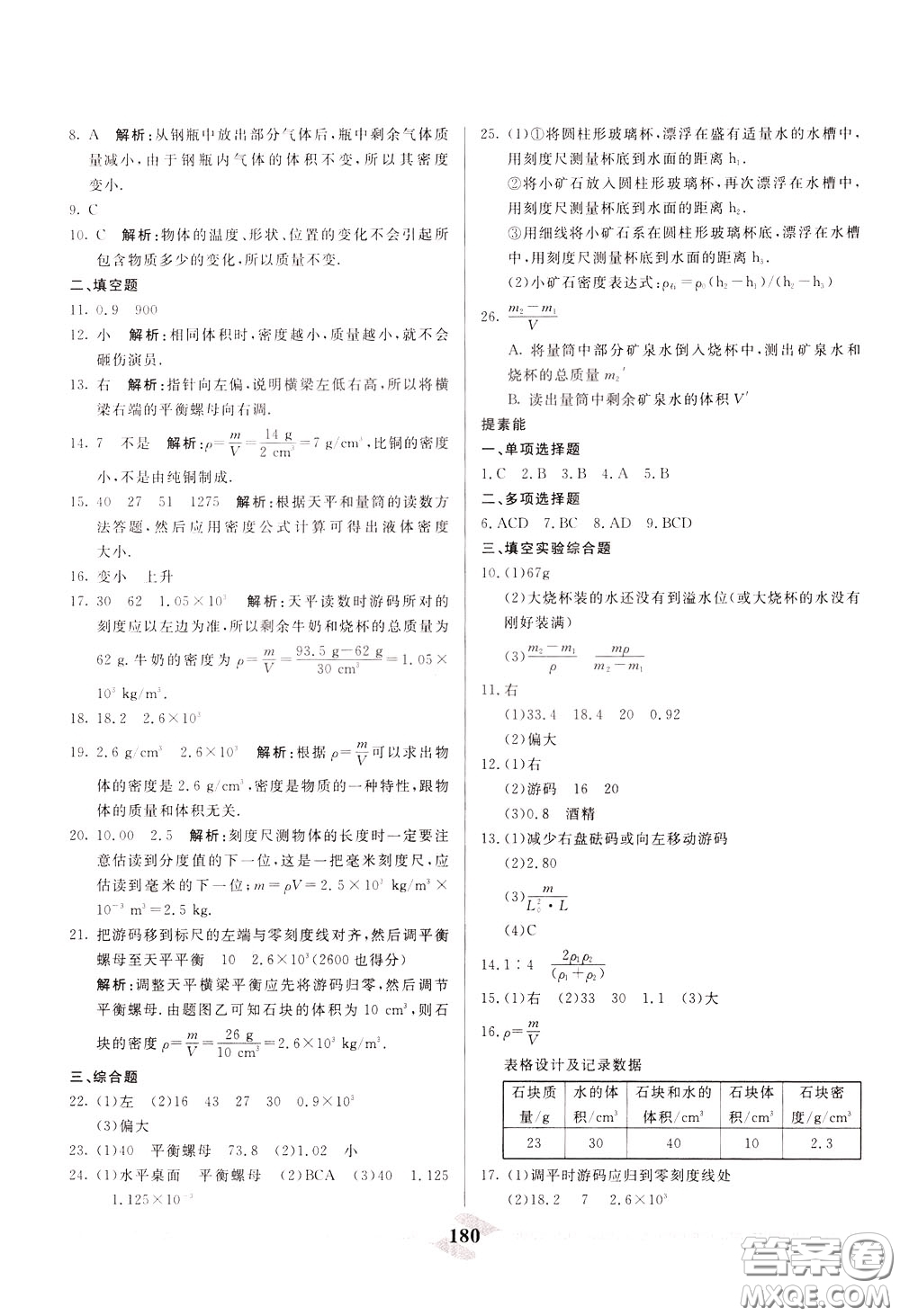 天津人民出版社2020年一飛沖天中考專項(xiàng)精品試題分類物理參考答案