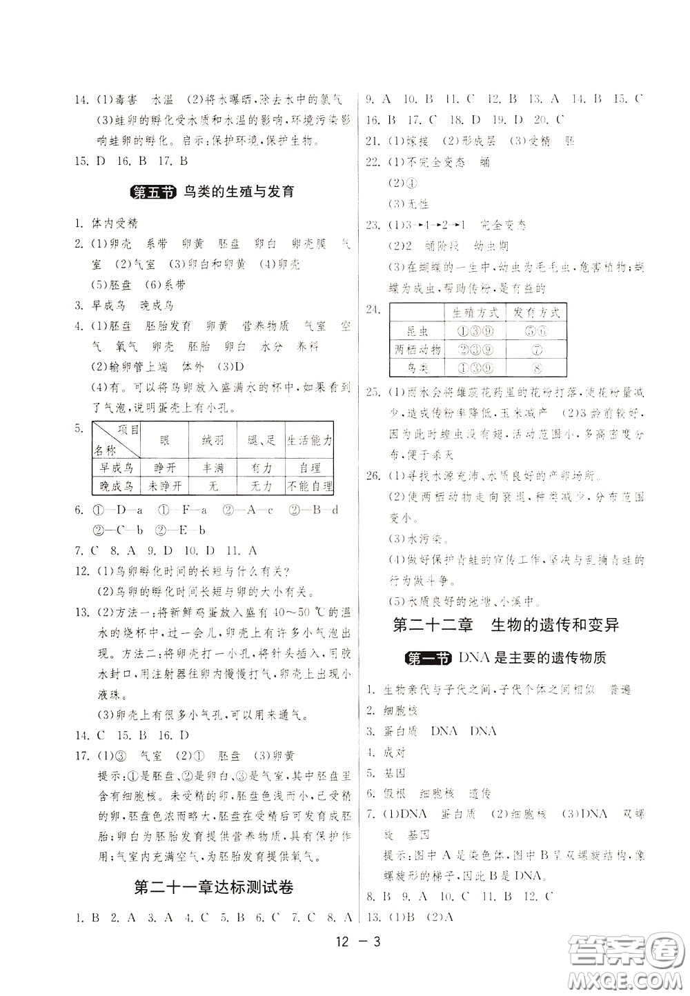 2020升級版1課3練單元達標測試生物學八年級下冊JSJY江蘇教育版參考答案