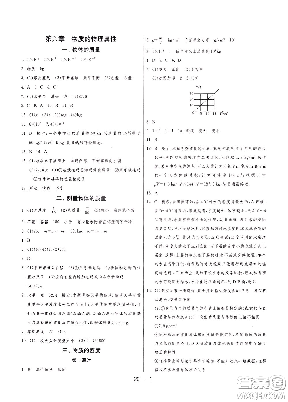 2020升級版1課3練單元達標(biāo)測試物理八年級下冊JSKJ江蘇科教版參考答案