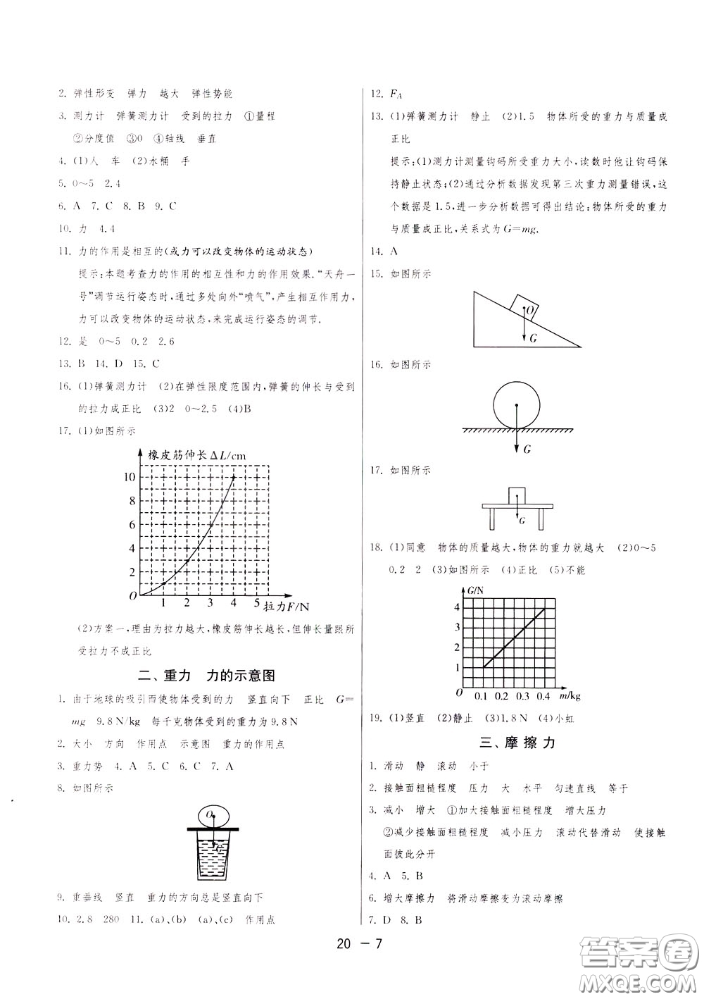 2020升級版1課3練單元達標(biāo)測試物理八年級下冊JSKJ江蘇科教版參考答案