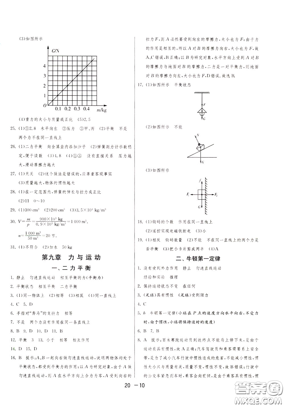 2020升級版1課3練單元達標(biāo)測試物理八年級下冊JSKJ江蘇科教版參考答案