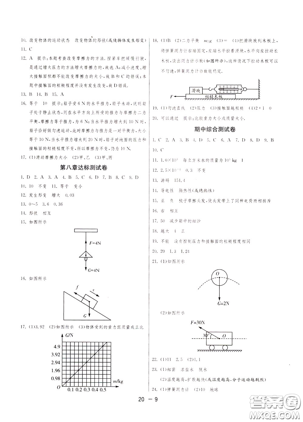 2020升級版1課3練單元達標(biāo)測試物理八年級下冊JSKJ江蘇科教版參考答案