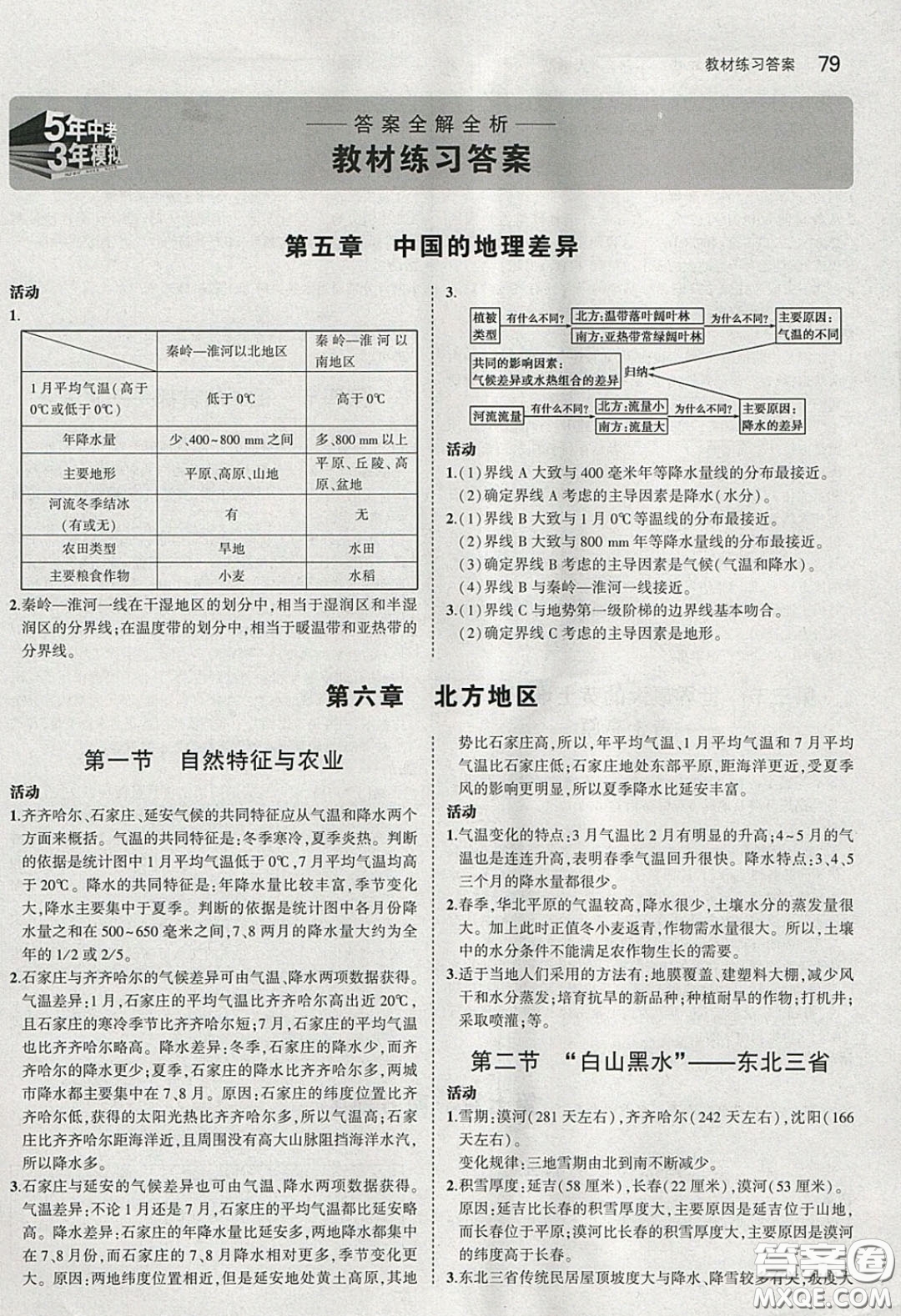 人民教育出版社2020義務教育教科書八年級地理下冊人教版教材課后習題答案