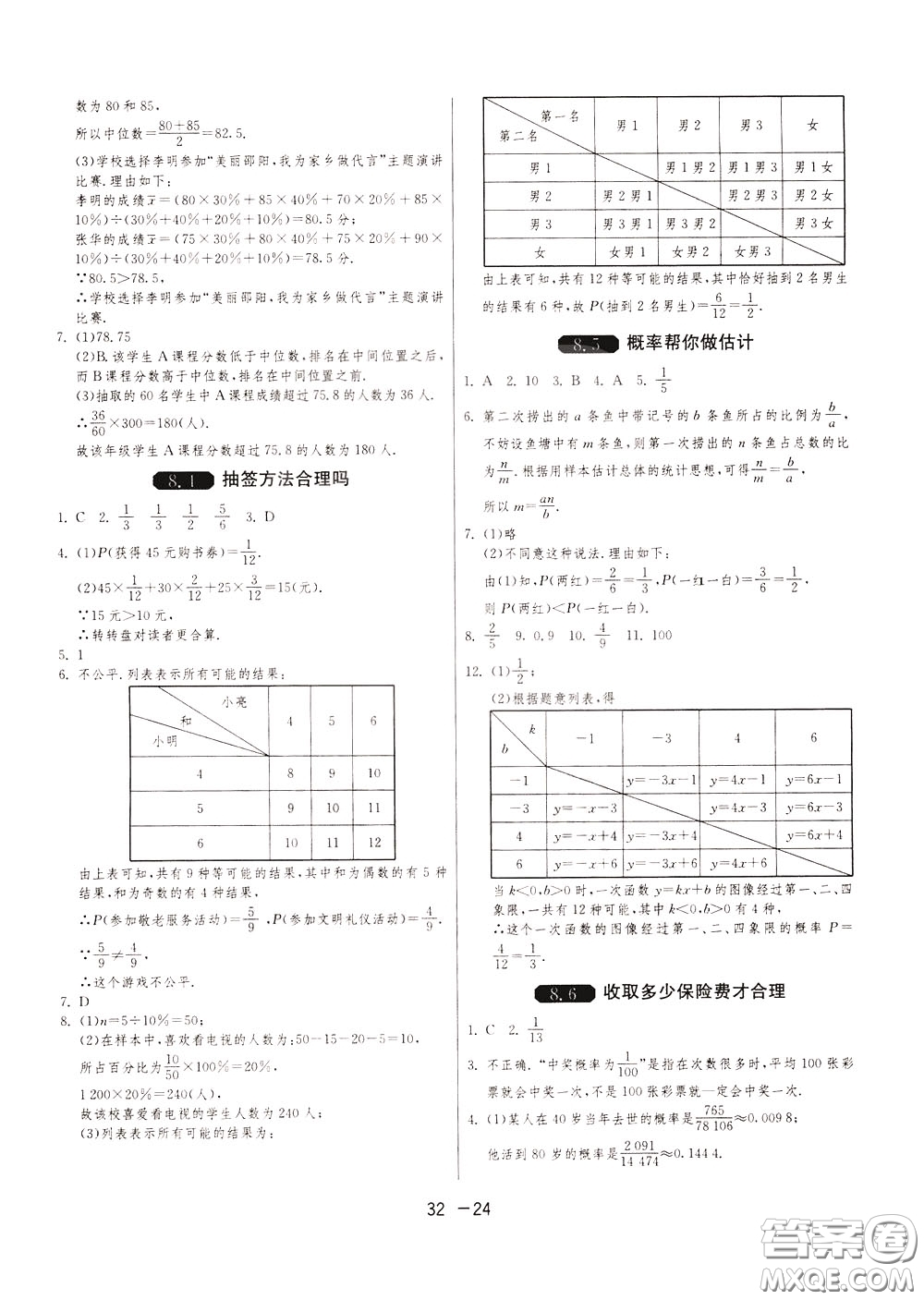 2020升級版1課3練單元達(dá)標(biāo)測試數(shù)學(xué)九年級下冊JSKJ江蘇科教版參考答案