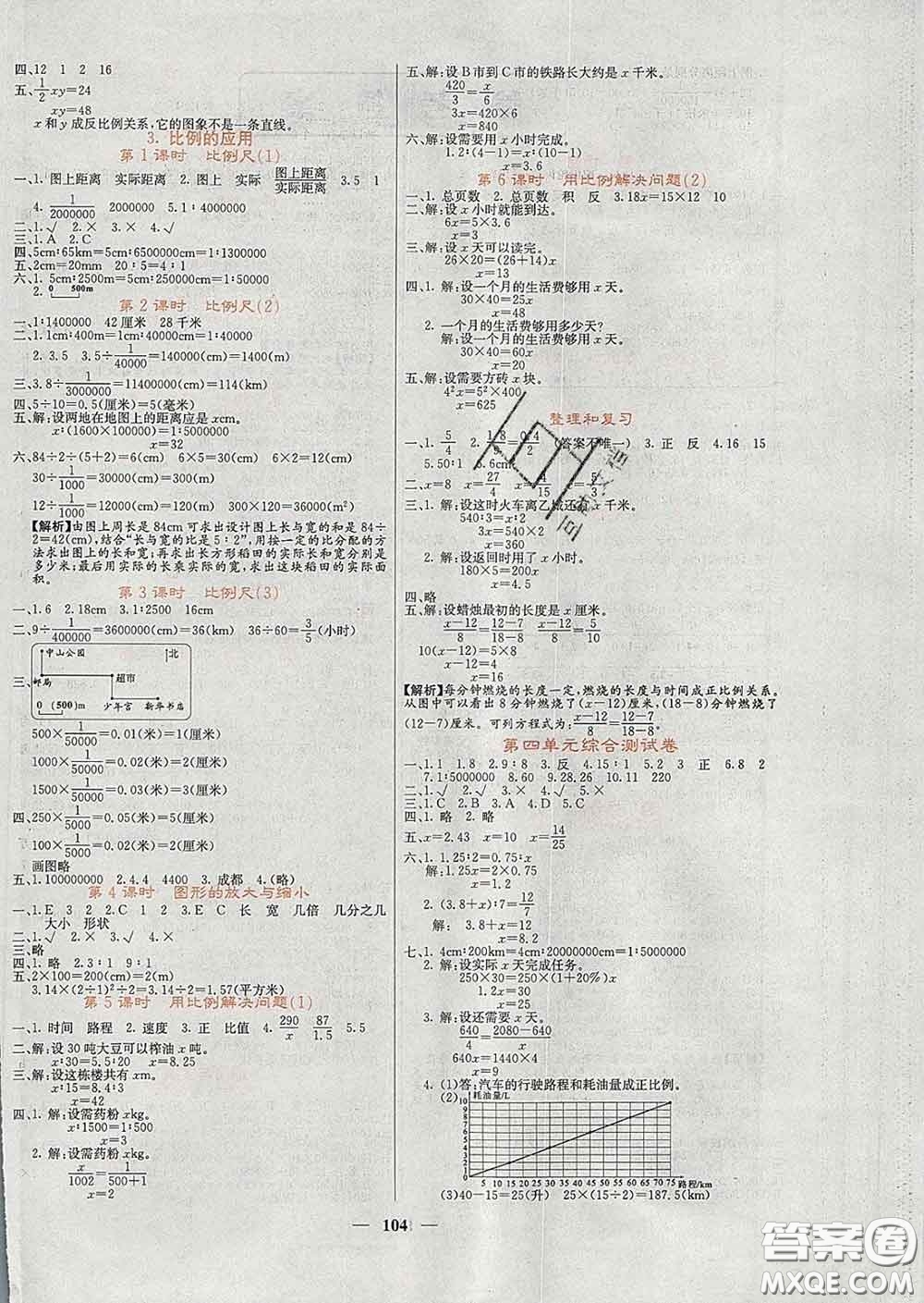 沈陽出版社2020春課堂點(diǎn)睛六年級數(shù)學(xué)下冊人教版答案