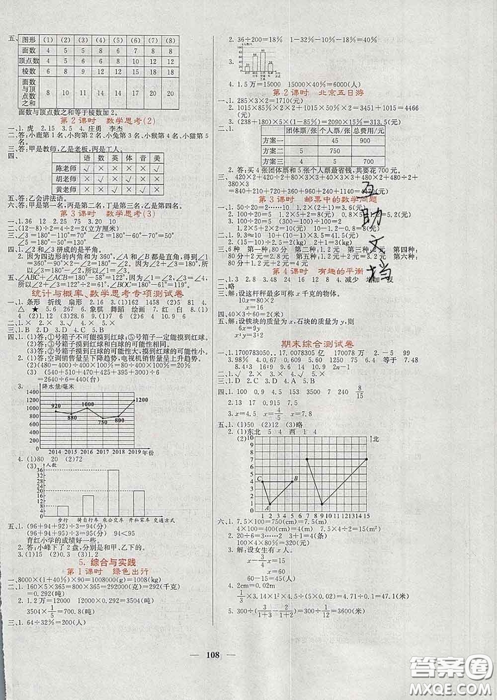 沈陽出版社2020春課堂點(diǎn)睛六年級數(shù)學(xué)下冊人教版答案