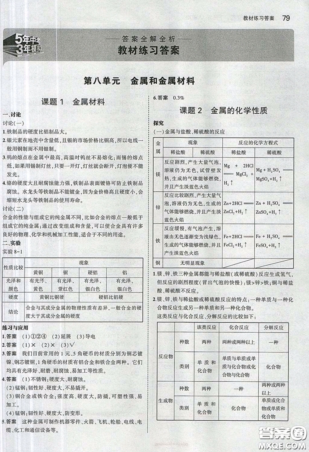 人民教育出版社2020義務教育教科書九年級化學下冊人教版教材課后習題答案