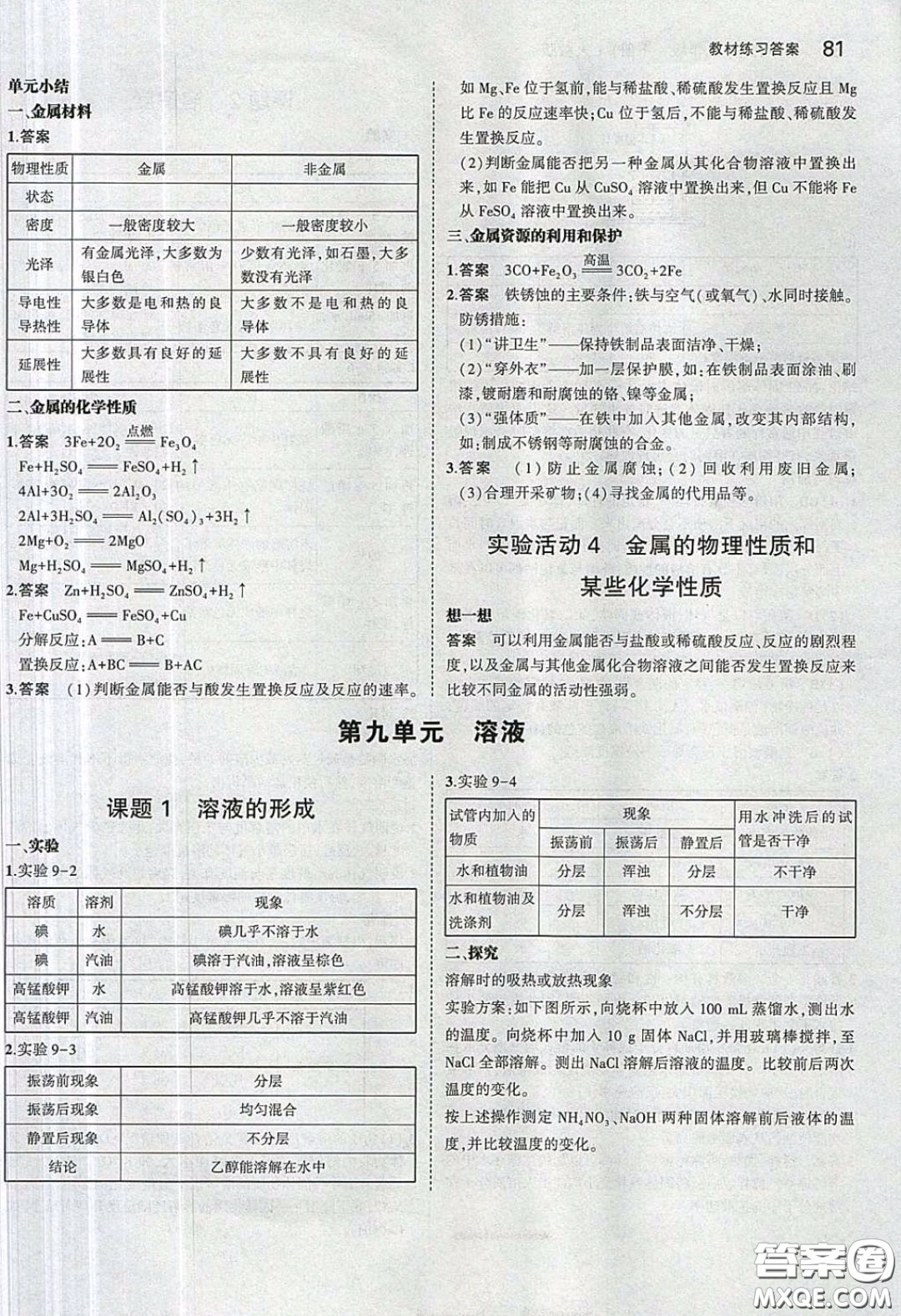 人民教育出版社2020義務教育教科書九年級化學下冊人教版教材課后習題答案