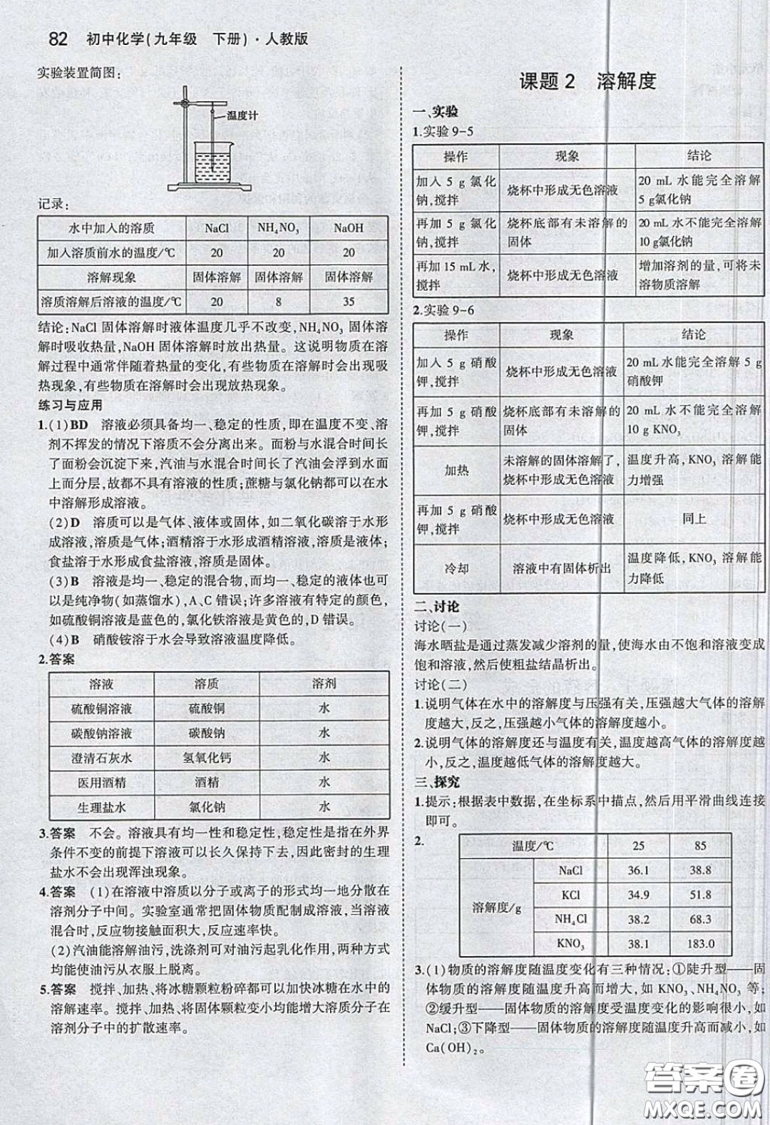 人民教育出版社2020義務教育教科書九年級化學下冊人教版教材課后習題答案