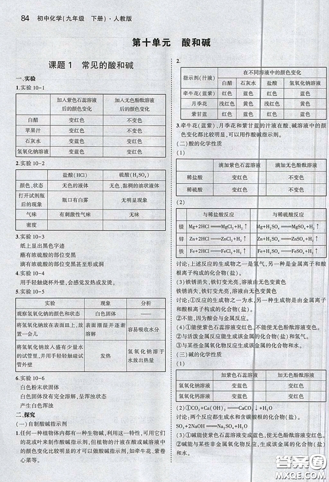 人民教育出版社2020義務教育教科書九年級化學下冊人教版教材課后習題答案