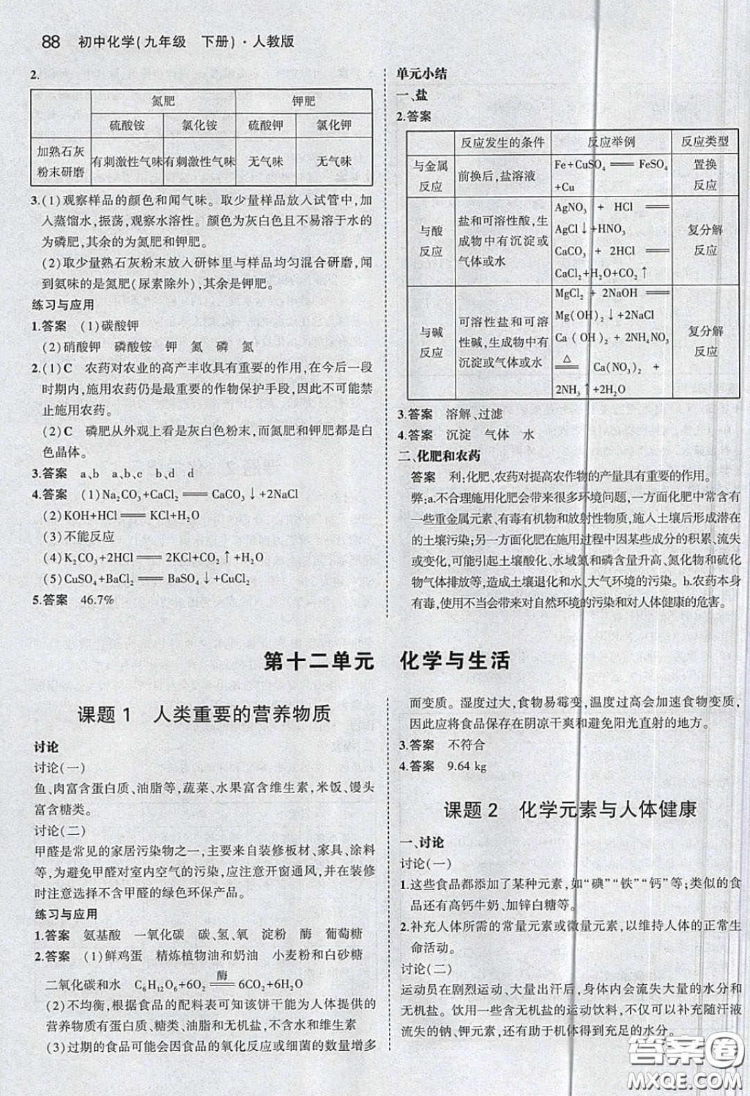 人民教育出版社2020義務教育教科書九年級化學下冊人教版教材課后習題答案