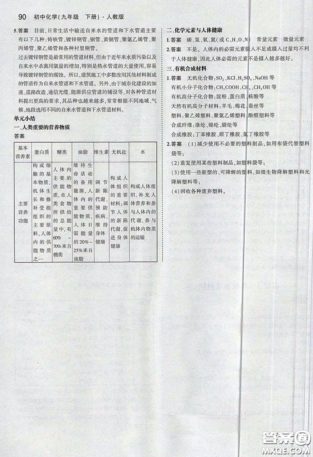 人民教育出版社2020義務教育教科書九年級化學下冊人教版教材課后習題答案