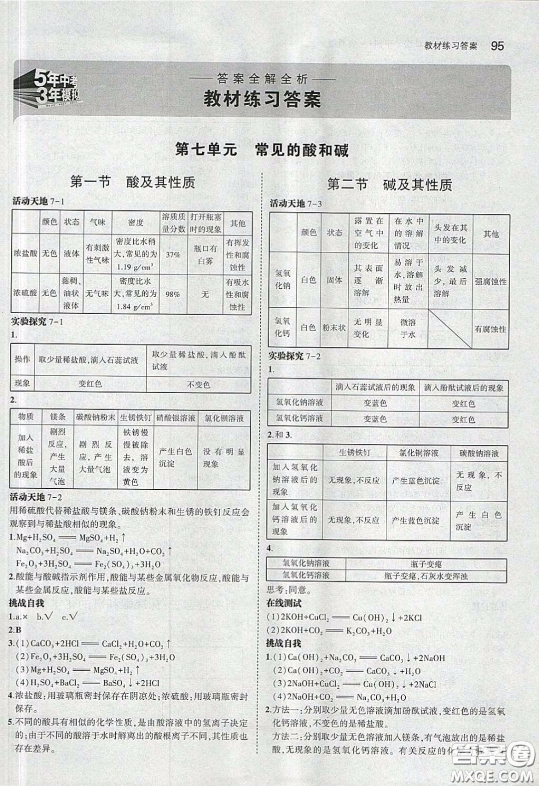 2020義務(wù)教育教科書54學(xué)制九年級(jí)化學(xué)下冊(cè)魯教版教材課后習(xí)題答案