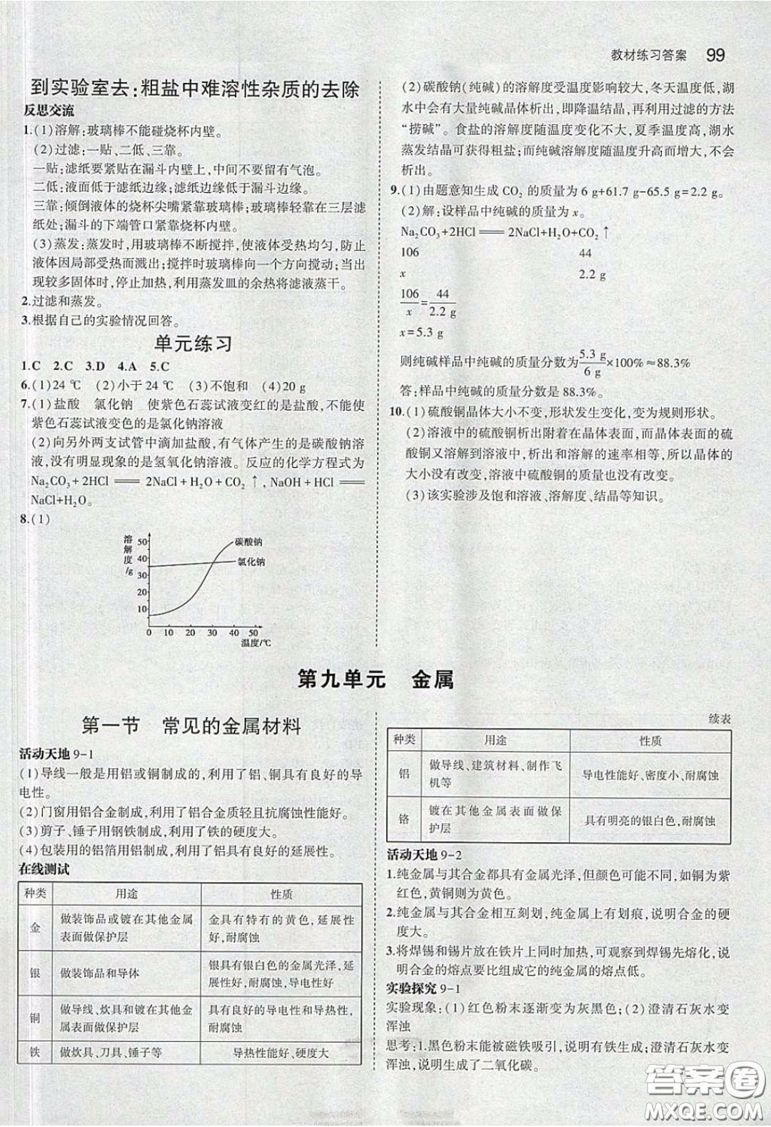 2020義務(wù)教育教科書54學(xué)制九年級(jí)化學(xué)下冊(cè)魯教版教材課后習(xí)題答案